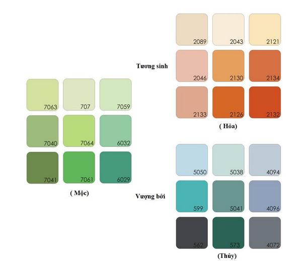 mệnh Mộc sơn nhà màu gì